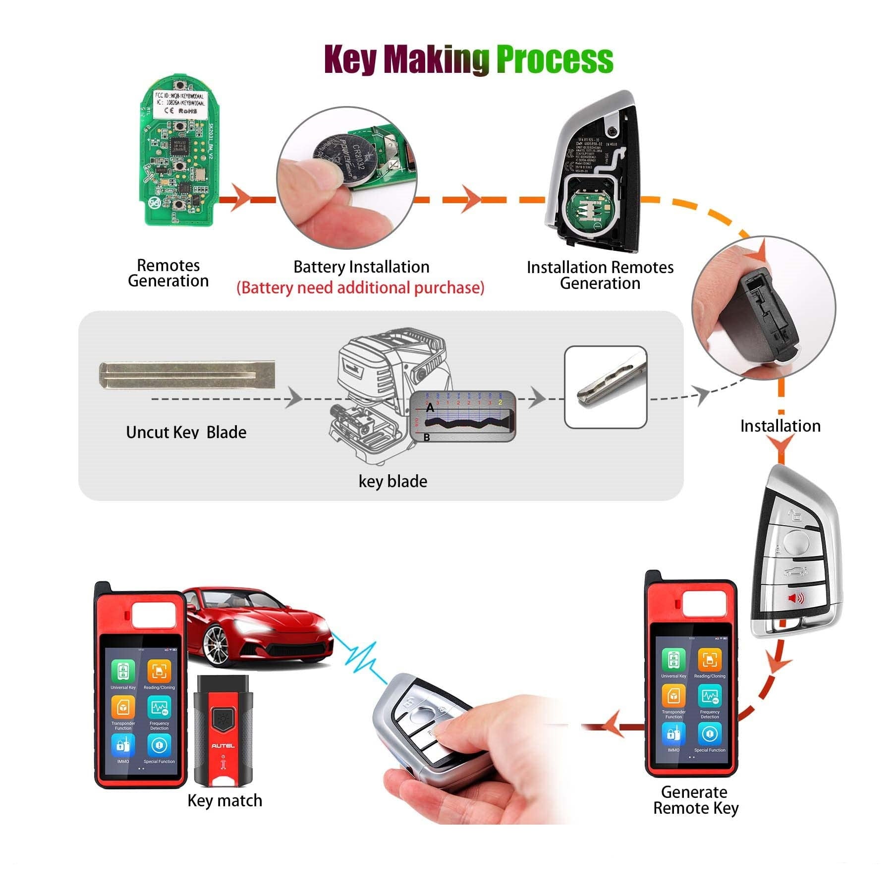 Autel IKey IKEYAT007AL Universal Car Key 7 Buttons Work with KM100